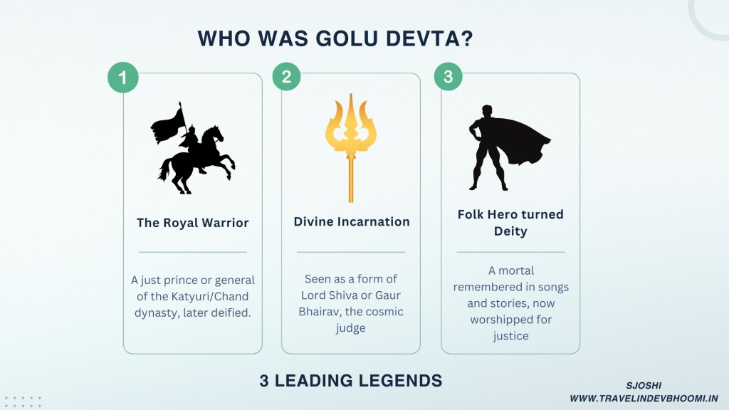 Golu Devta, the god of justice, is revered across Kumaon as a fearless warrior, just prince, and divine incarnation. His temples at Chitai and Ghorakhal draw countless devotees seeking blessings and justice. #Goludevta #devbhoomi